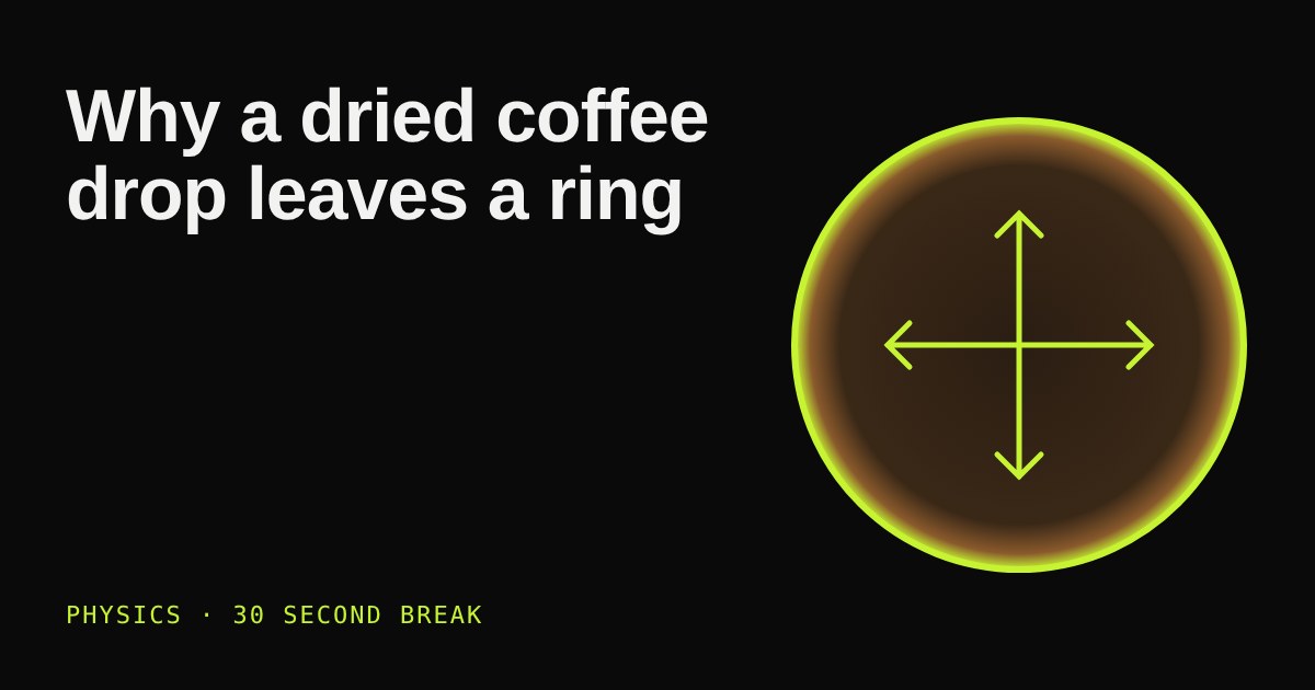 A brown coffee drop seen from above with a bright lime rim and four arrows pointing outward