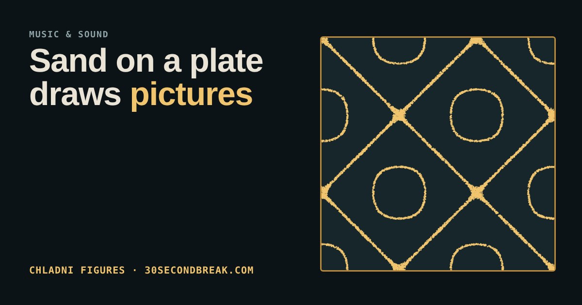 Golden sand grains forming a symmetrical pattern of diagonal lines and circles on a dark square plate