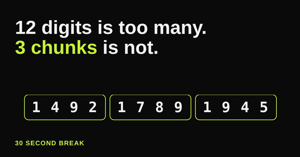 Three boxes of four digits each, 1492, 1789 and 1945, under the headline: 12 digits is too many, 3 chunks is not